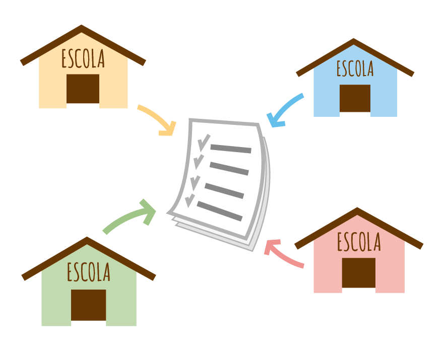 Ilustração para encarte Excelência com Equiadade, publicado  na revista Nova Escola.