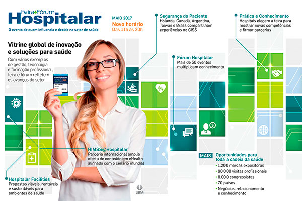 Capa da revista Hospitalar 2017 - Pré-feira
